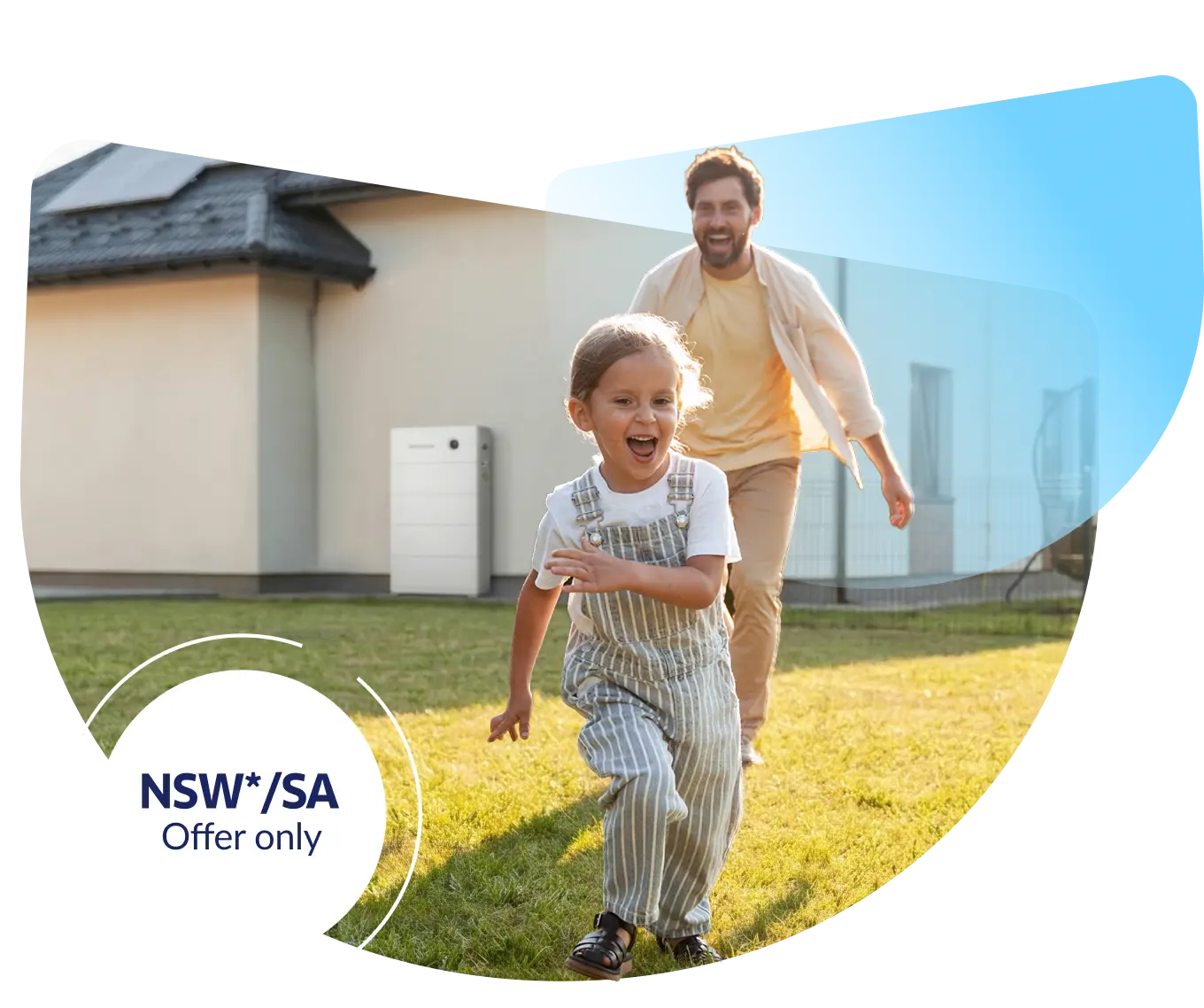 This offer is for NSW Ausgrid and SA Only