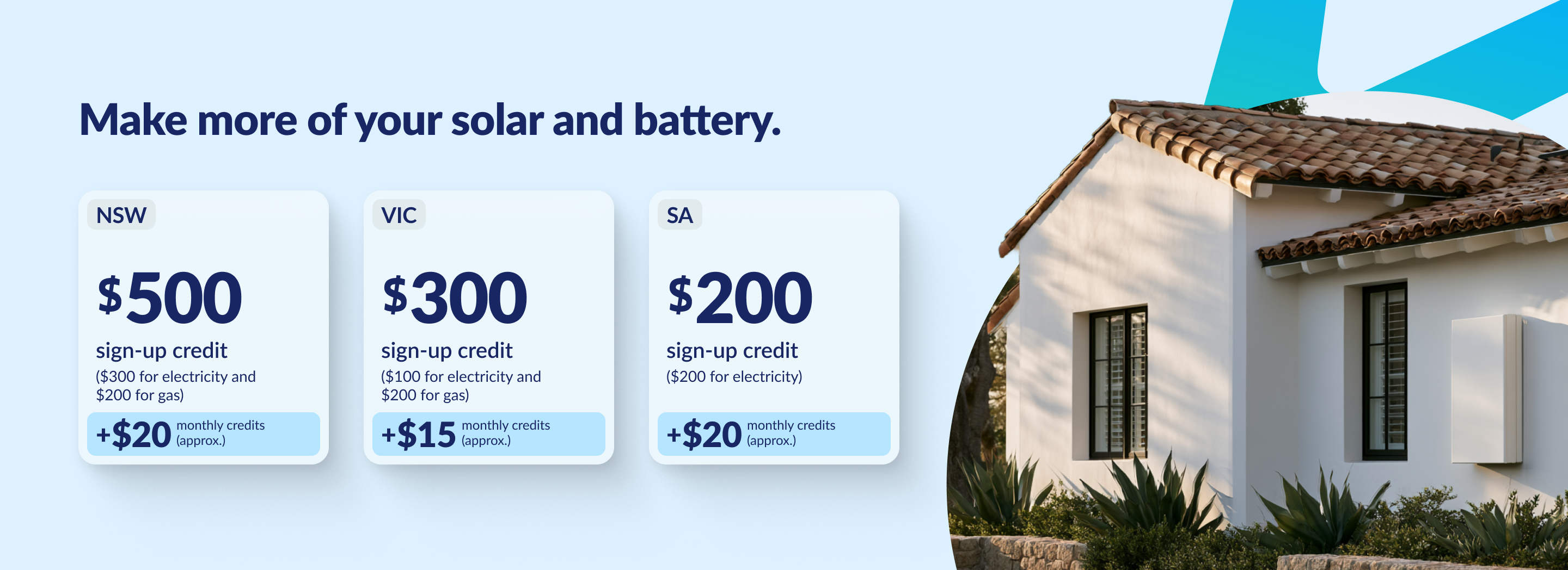 NSW: $500 sign-up credit | $300 for elec + $200 for gas | +$20 monthly credits (approx.) |VIC: $300 sign-up credit | $100 for elec + $200 for gas | +$15 monthly credits (approx.) | SA: $200 sign-up credit | $200 for elec | +$20 monthly credits (approx.) 