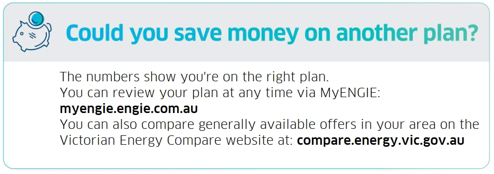 An example ENGIE bill showing the best offer section.