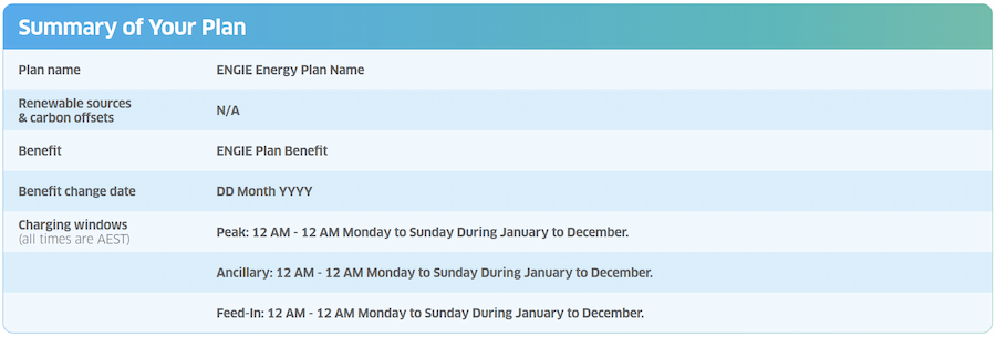 An example ENGIE bill showing the energy plan summary section.
