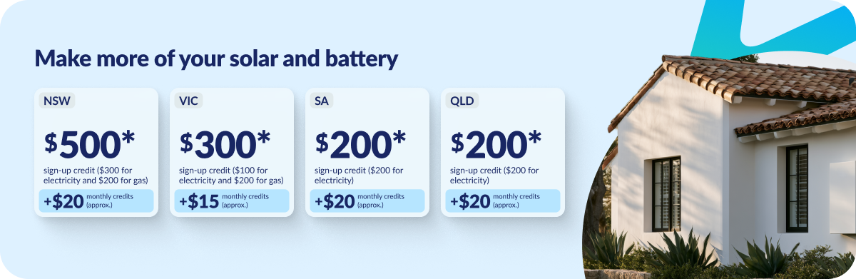 NSW: $500 sign-up credit | $300 for elec + $200 for gas | +$20 monthly credits (approx.) |VIC: $300 sign-up credit | $100 for elec + $200 for gas | +$15 monthly credits (approx.) | SA: $200 sign-up credit | $200 for elec | +$20 monthly credits (approx.) 